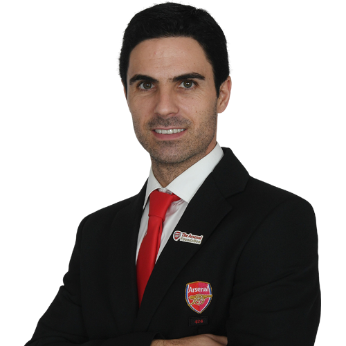 Mikel Arteta